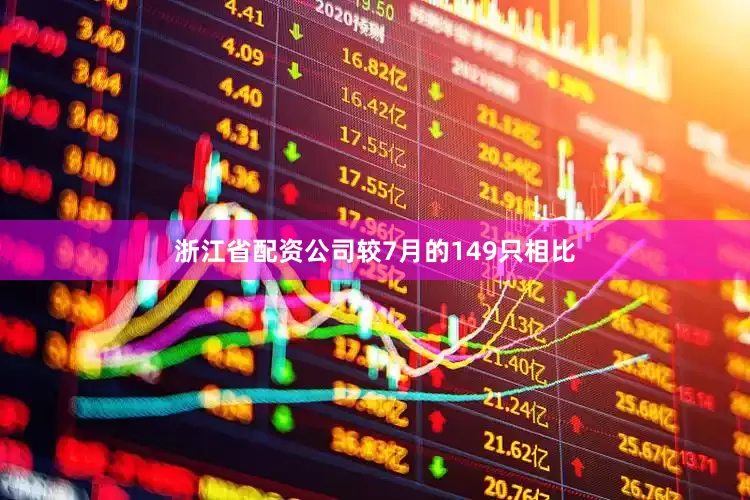 浙江省配资公司较7月的149只相比