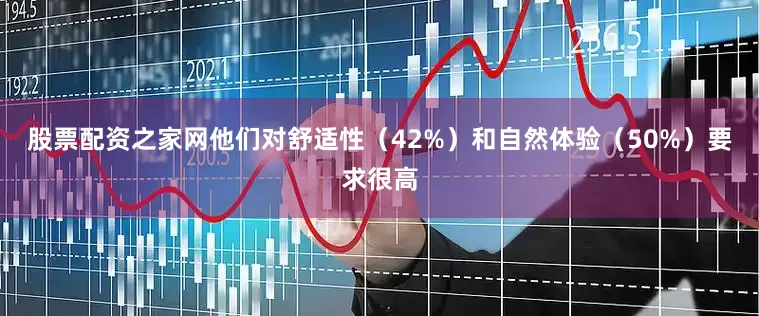 股票配资之家网他们对舒适性（42%）和自然体验（50%）要求很高