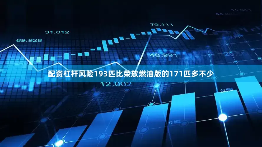 配资杠杆风险193匹比荣放燃油版的171匹多不少